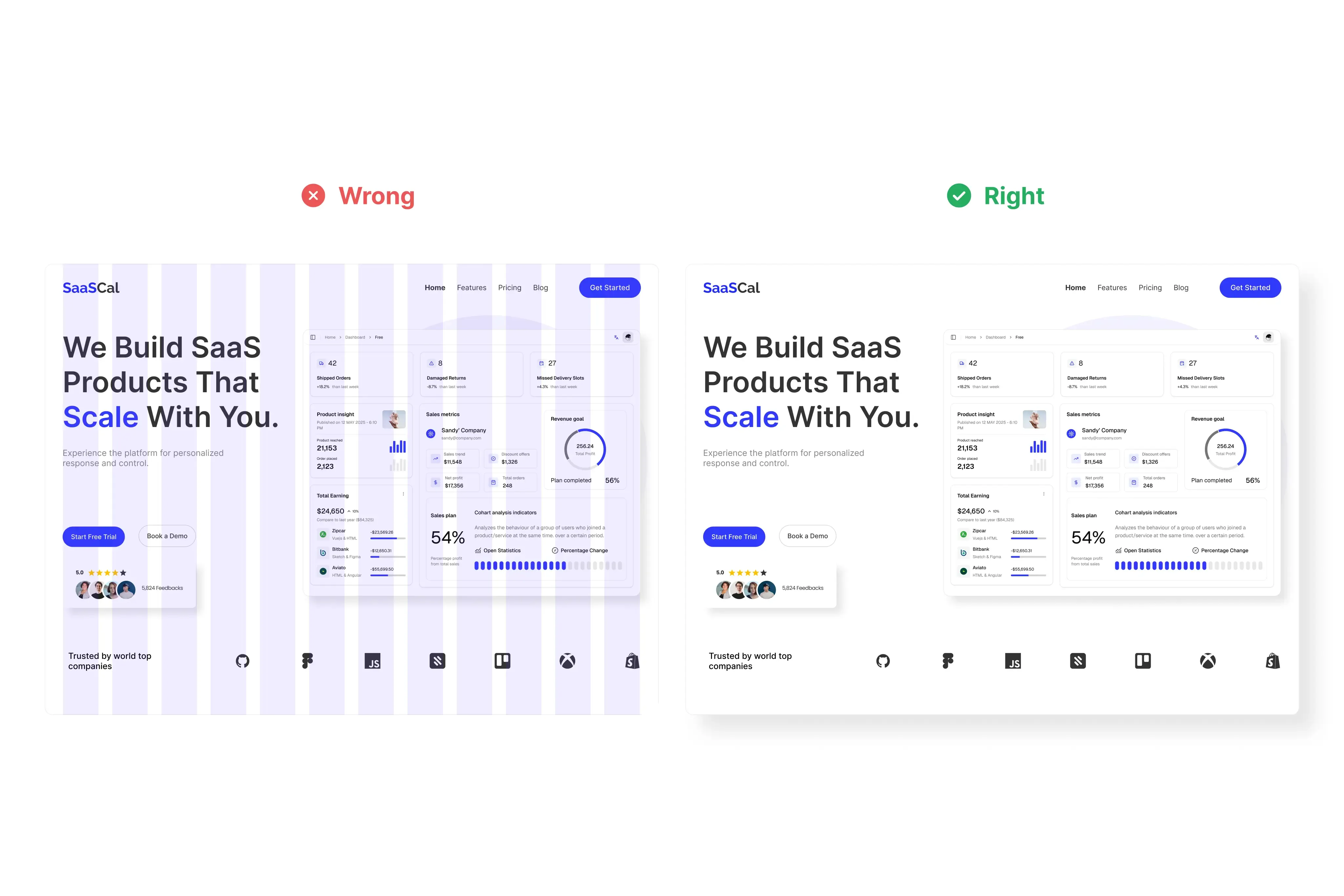 Grid columns and consistent spacing applied to a hero section